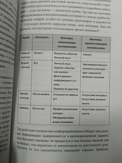 Книга: Помнить все. Практическое руководство по развитию памяти MIF-693857