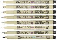 Ручка капиллярная SAKURA Pigma Micron