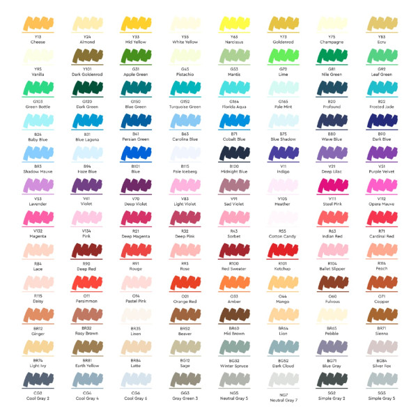 Набор маркеров SKETCHMARKER Basic 3 96 шт пластик.бокс MPSM-96SET3