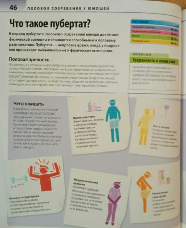 Книга: Как помочь ребенку повзрослеть. Иллюстрированное руководство для родителей по переходному возрасту MIF-009153