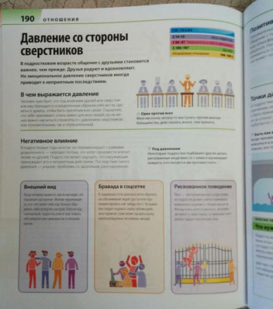 Книга: Как помочь ребенку повзрослеть. Иллюстрированное руководство для родителей по переходному возрасту MIF-009153