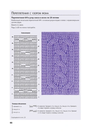 Книга: Библия узоров. Косы, связанные крючком (Аня Зюпневски) AI901273