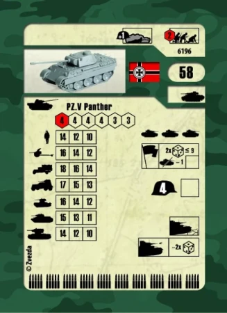 Сборная модель: Немецкий танк "Пантера", З-6196