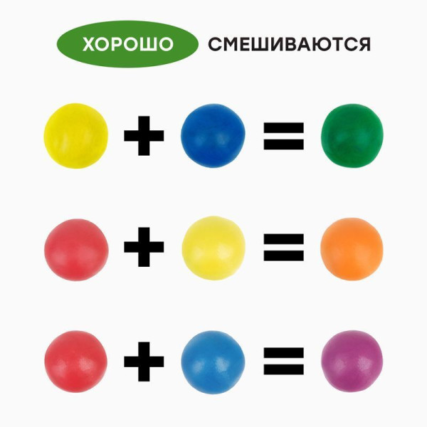 Пластилин ГАММА "Пчелка" 24 цв 360 г восковой мягкий, со стеком, картон. упаковка RE-190820201